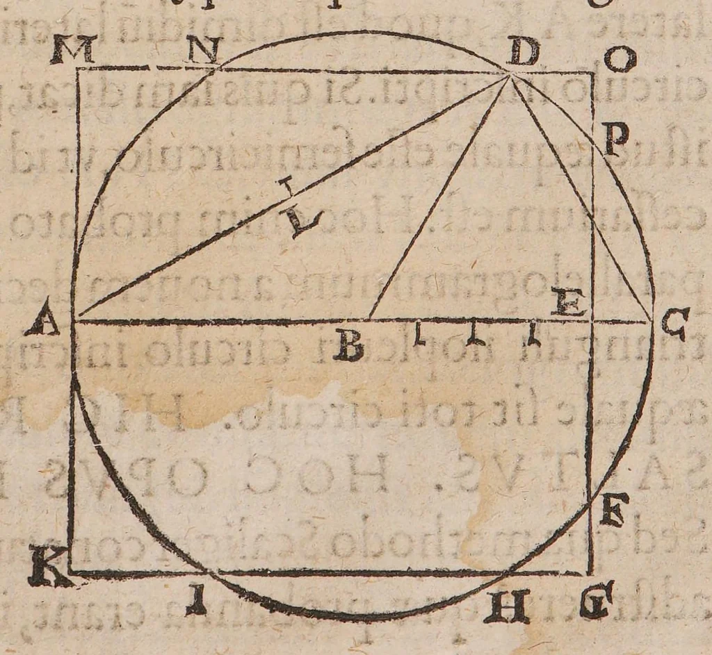 An illustration from Tractatio geometrica de quadratura circuli in decem capita distributa. Adversus errores tam veterum, quam recentiorum mechanicorum, 1595, leaf 51