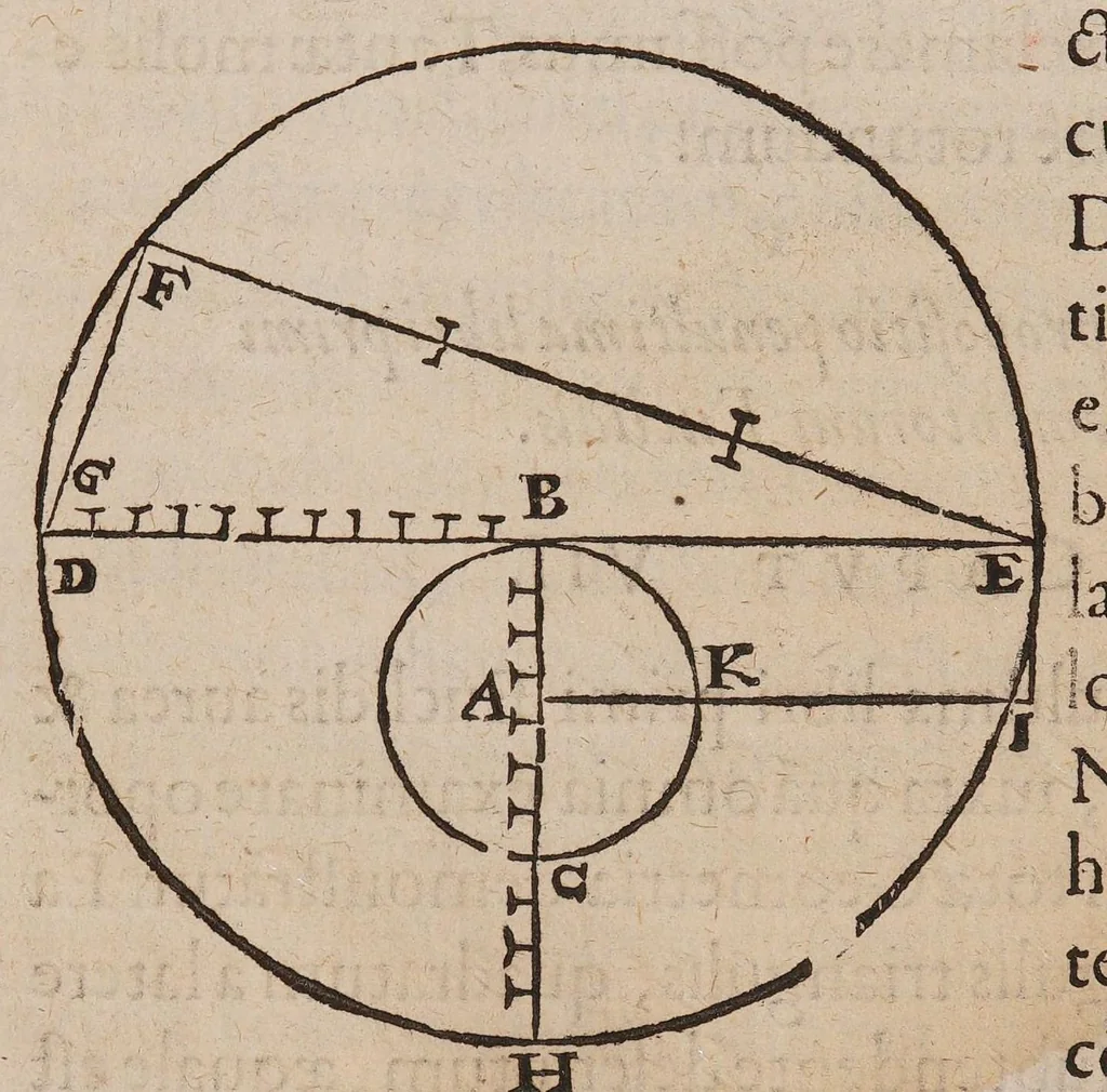 An illustration from Tractatio geometrica de quadratura circuli in decem capita distributa. Adversus errores tam veterum, quam recentiorum mechanicorum, 1595, leaf 90