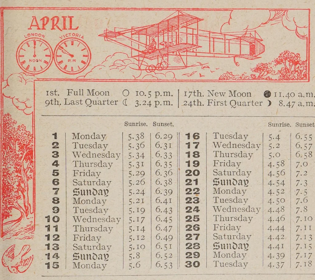 An illustration from What has the future in store for you ? /c [A.J. White, Ltd.], 1912, leaf 11