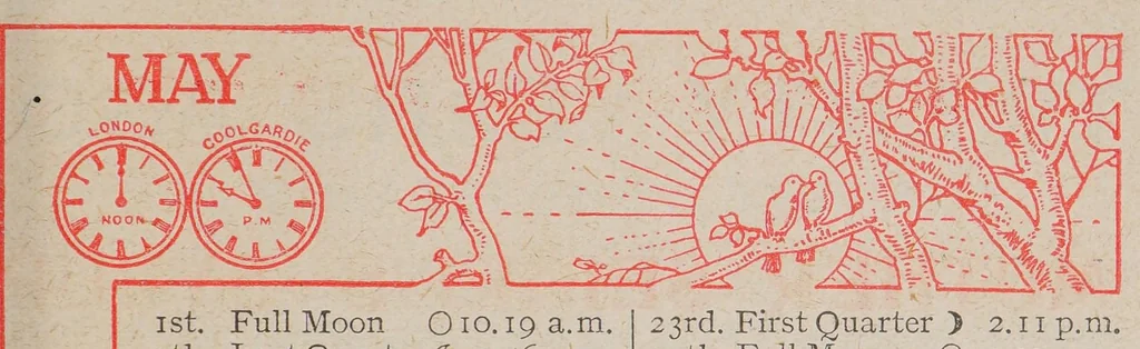 An illustration from What has the future in store for you ? /c [A.J. White, Ltd.], 1912, leaf 13