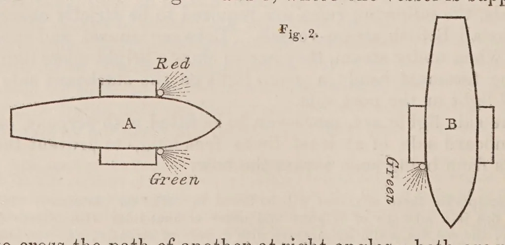 An illustration from Researches in colour-blindness : with a supplement on the danger attending the present system of railway and marine coloured signals, 1855, leaf 168