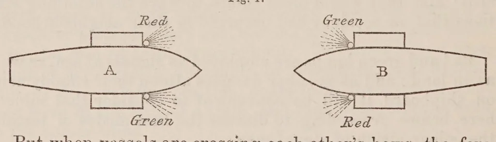 An illustration from Researches in colour-blindness : with a supplement on the danger attending the present system of railway and marine coloured signals, 1855, leaf 168