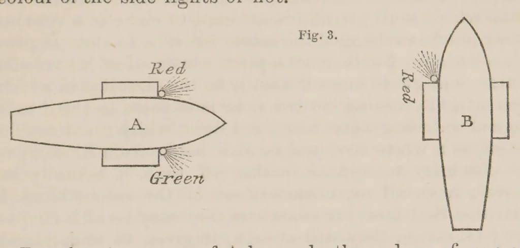 An illustration from Researches in colour-blindness : with a supplement on the danger attending the present system of railway and marine coloured signals, 1855, leaf 169