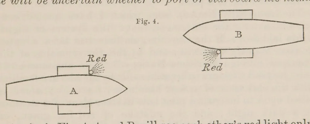 An illustration from Researches in colour-blindness : with a supplement on the danger attending the present system of railway and marine coloured signals, 1855, leaf 169