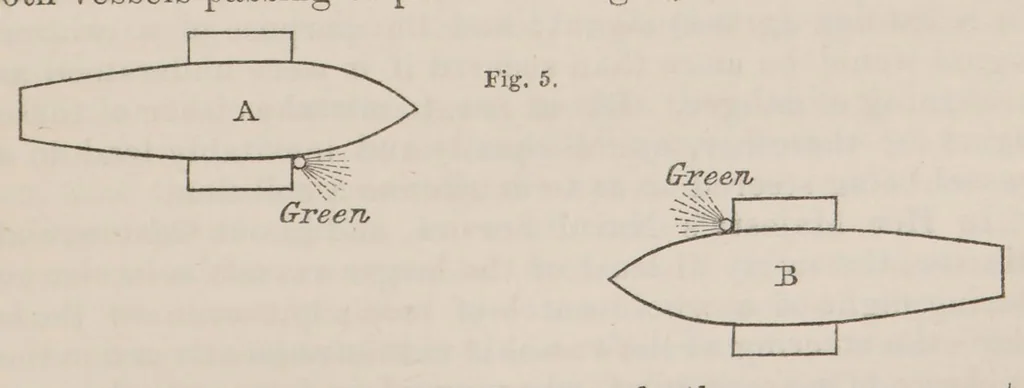 An illustration from Researches in colour-blindness : with a supplement on the danger attending the present system of railway and marine coloured signals, 1855, leaf 169
