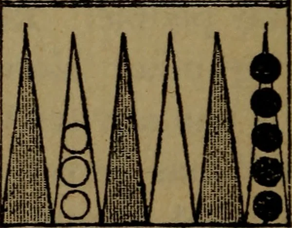 An illustration from Backgammon and draughts (or checkers), 1888, leaf 11