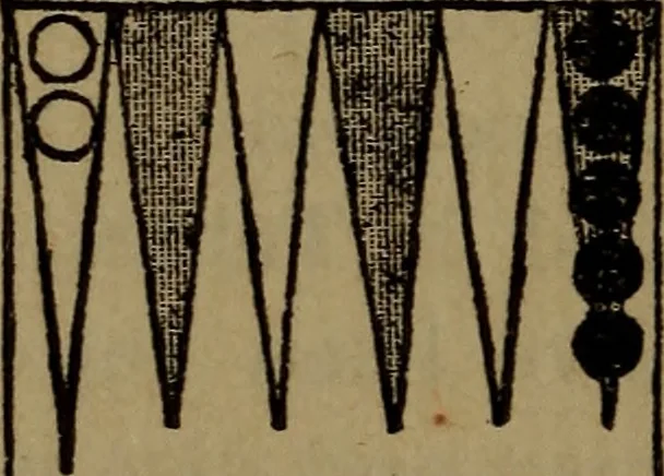 An illustration from Backgammon and draughts (or checkers), 1888, leaf 11
