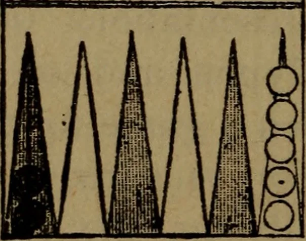 An illustration from Backgammon and draughts (or checkers), 1888, leaf 11