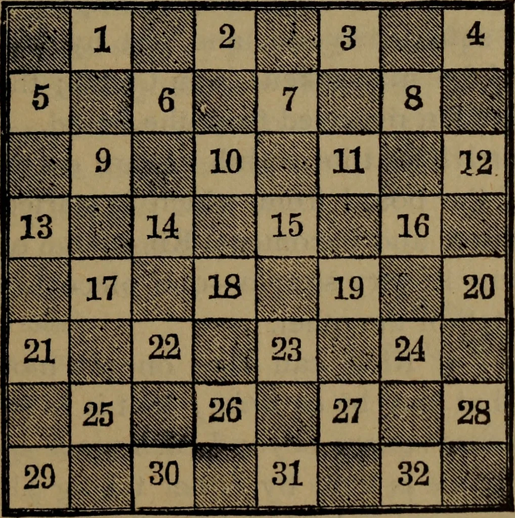 An illustration from Backgammon and draughts (or checkers), 1888, leaf 40