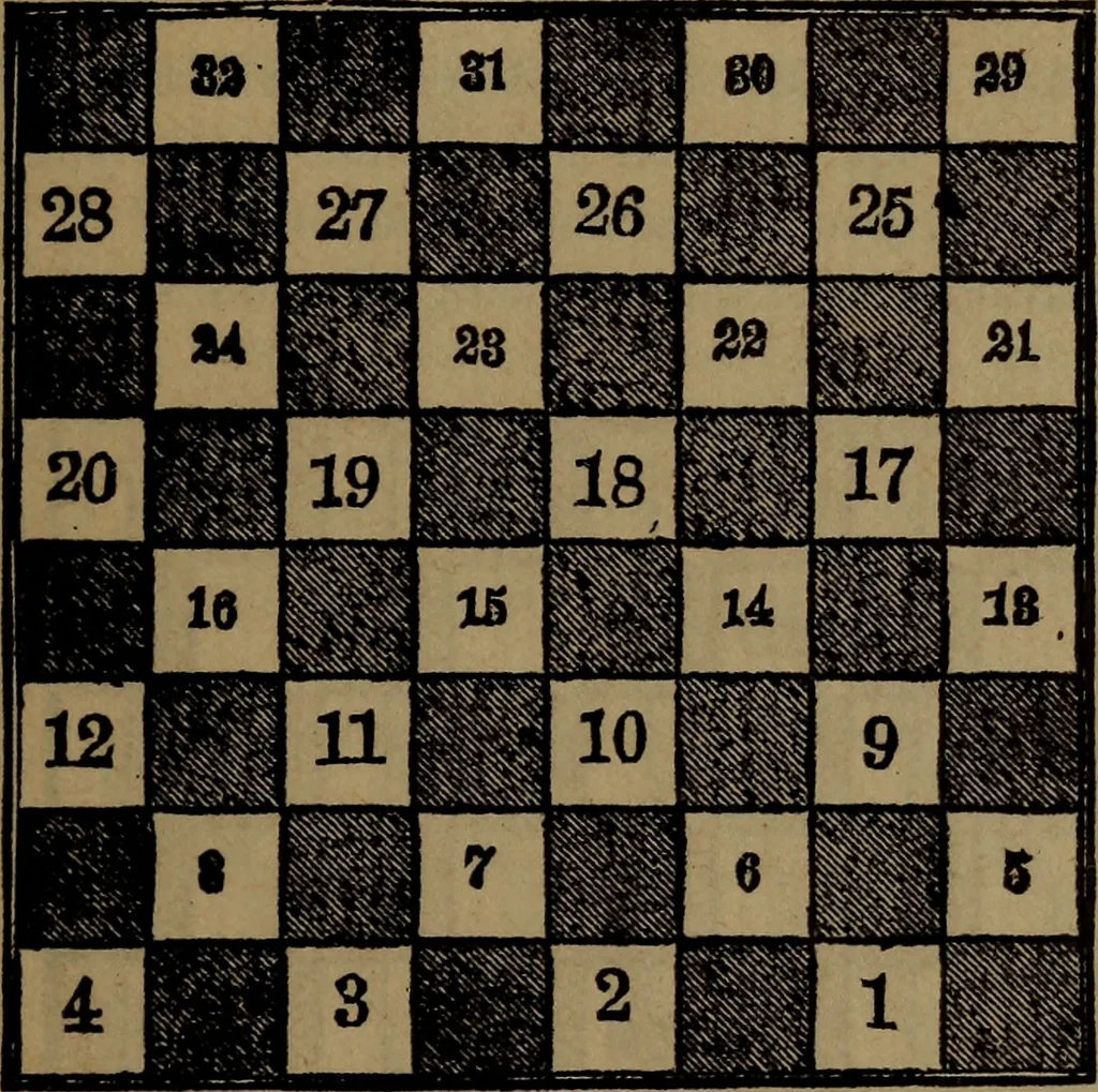 An illustration from Backgammon and draughts (or checkers), 1888, leaf 64