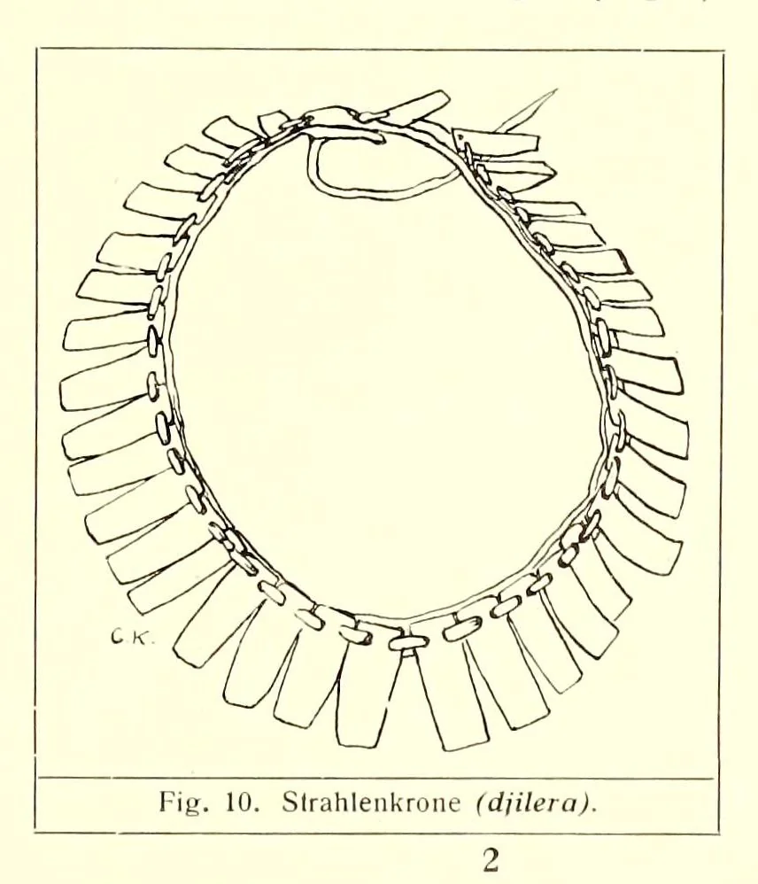 An illustration from Baessler-Archiv, 1910, leaf 11