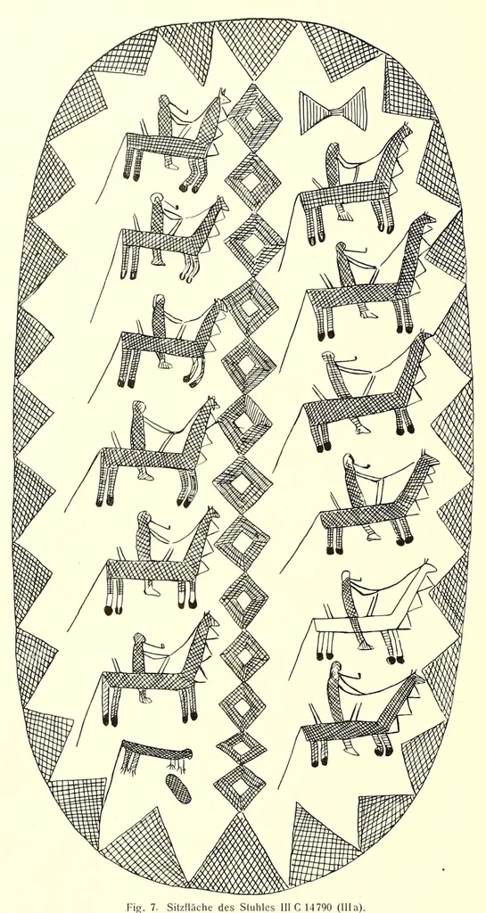An illustration from Baessler-Archiv, 1910, leaf 72