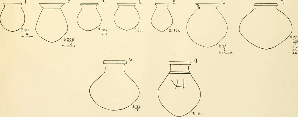 An illustration from Balabish, 1920, leaf 118