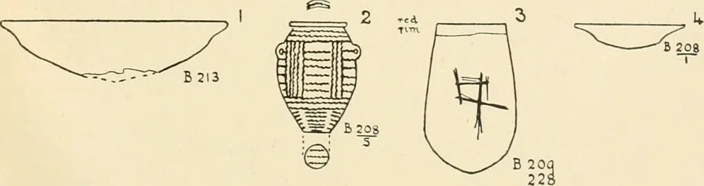 An illustration from Balabish, 1920, leaf 118