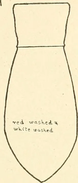 An illustration from Balabish, 1920, leaf 136