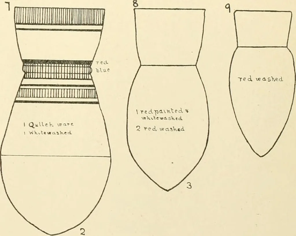 An illustration from Balabish, 1920, leaf 136
