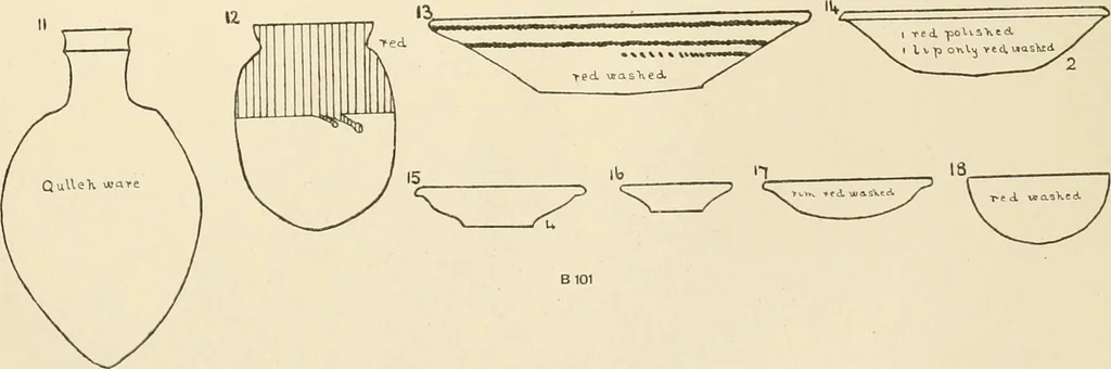An illustration from Balabish, 1920, leaf 136