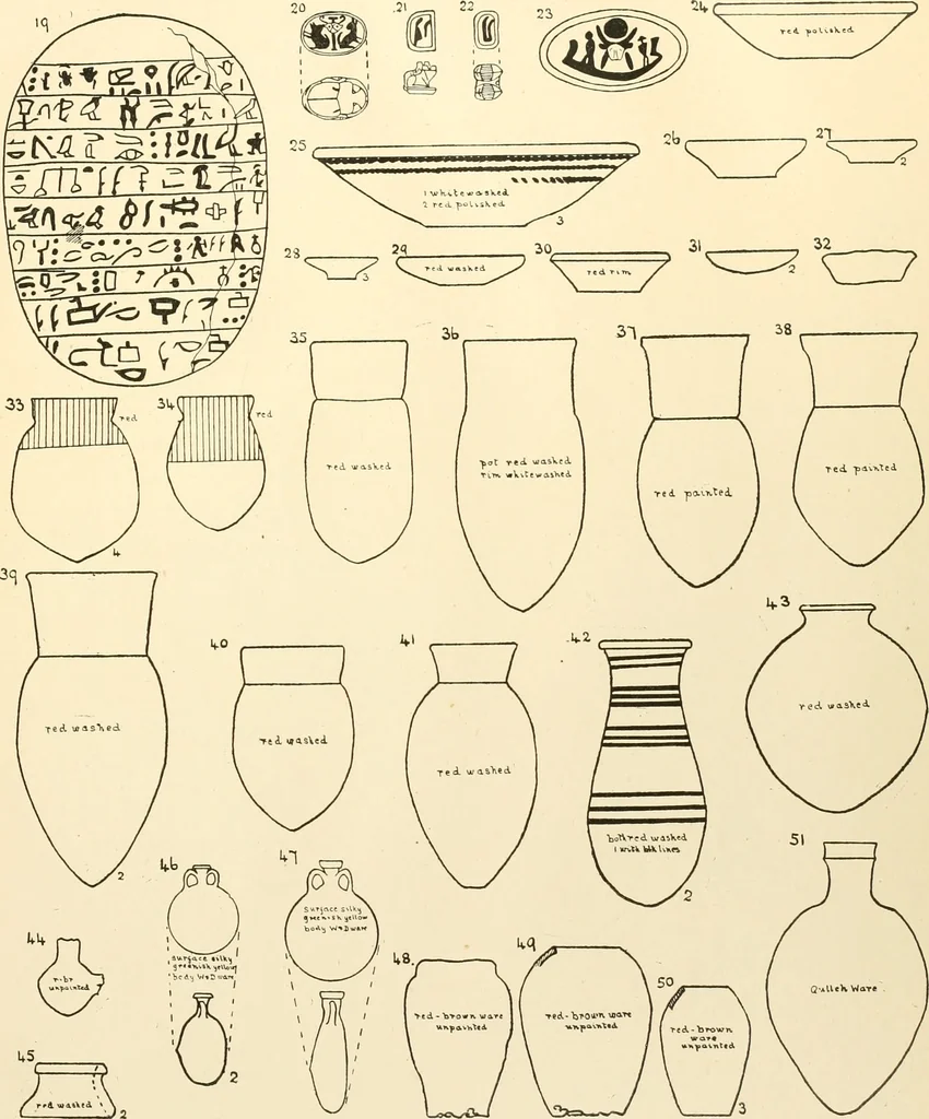 An illustration from Balabish, 1920, leaf 138