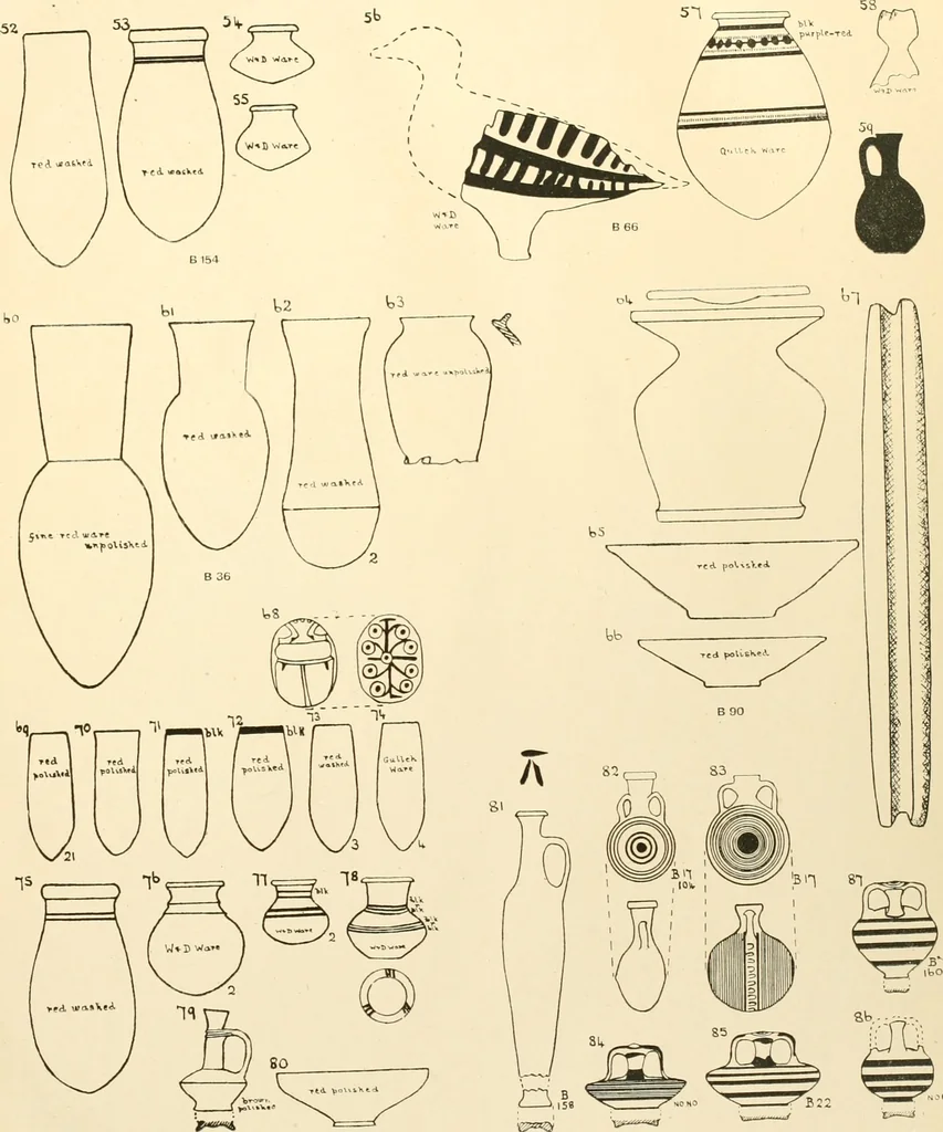 An illustration from Balabish, 1920, leaf 140