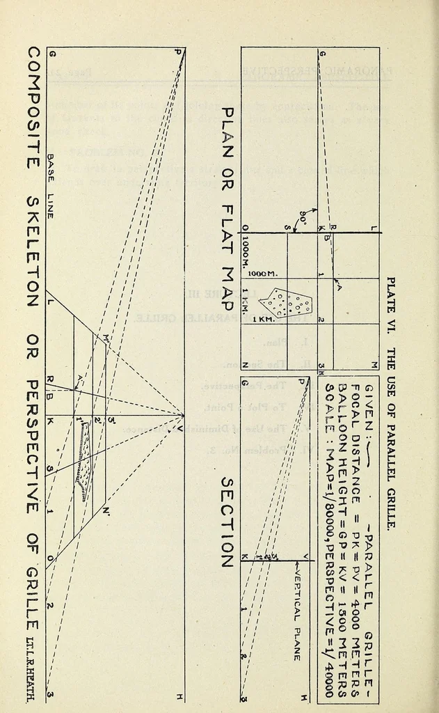 An illustration from [Balloon bulletins], 1918, leaf 676