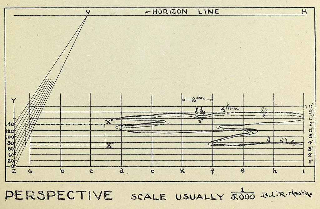 An illustration from [Balloon bulletins], 1918, leaf 695