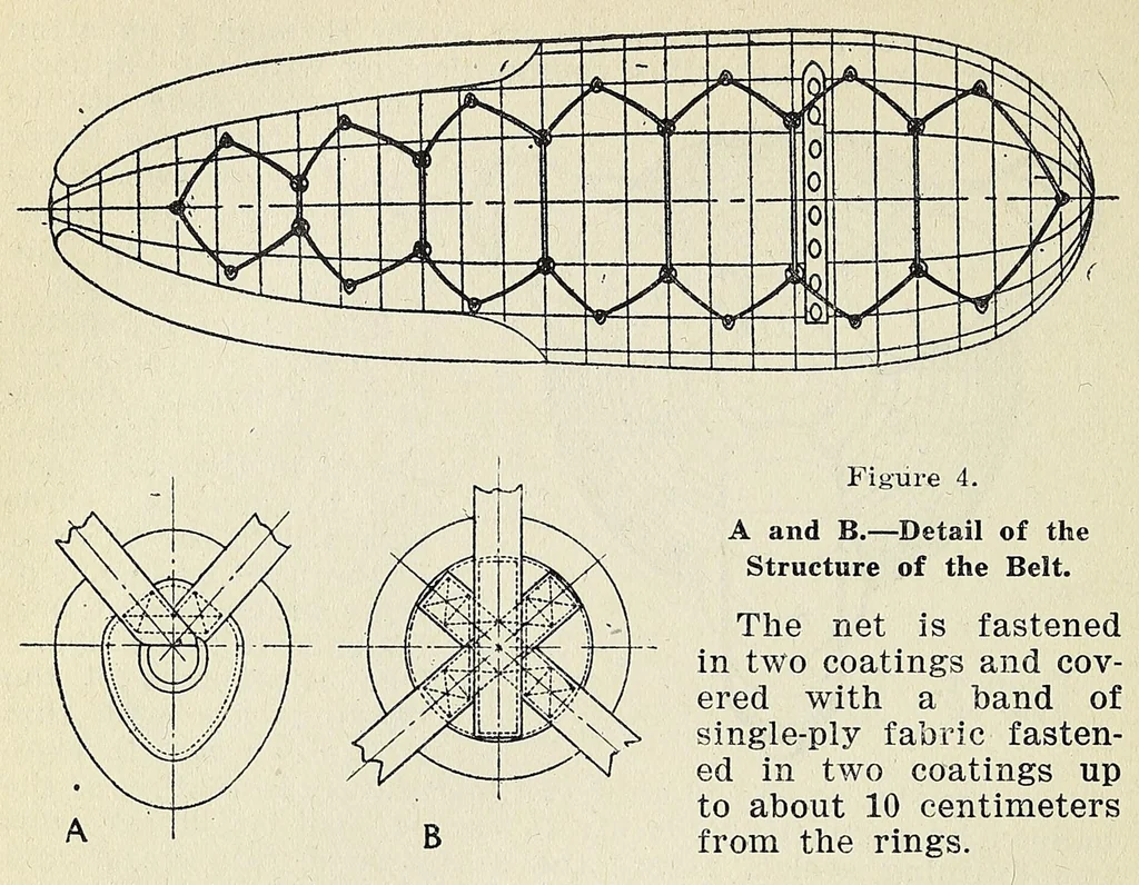 An illustration from [Balloon notes], 1917, leaf 240