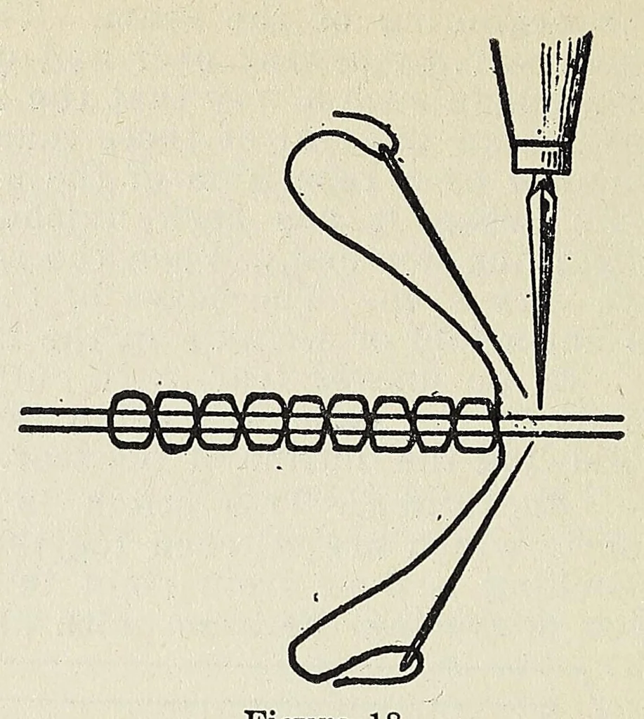 An illustration from [Balloon notes], 1917, leaf 258