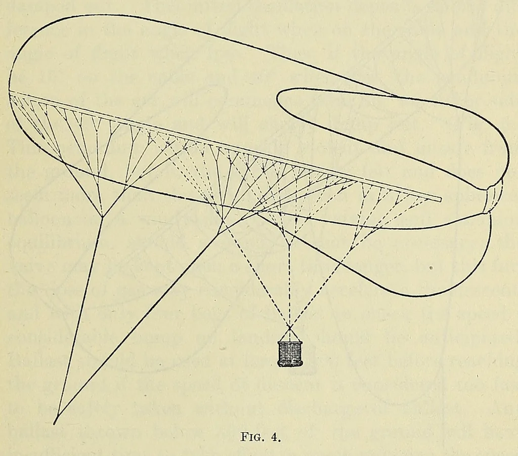 An illustration from [Balloon notes], 1917, leaf 149