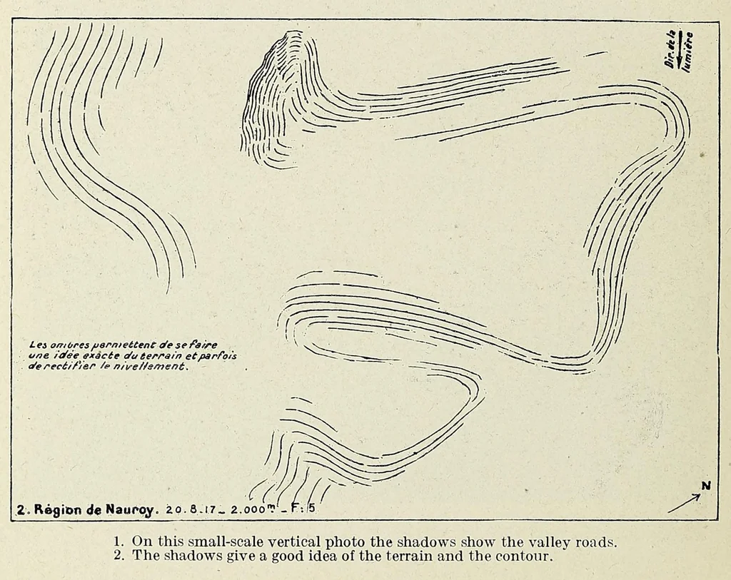 An illustration from [Balloon notes], 1917, leaf 314