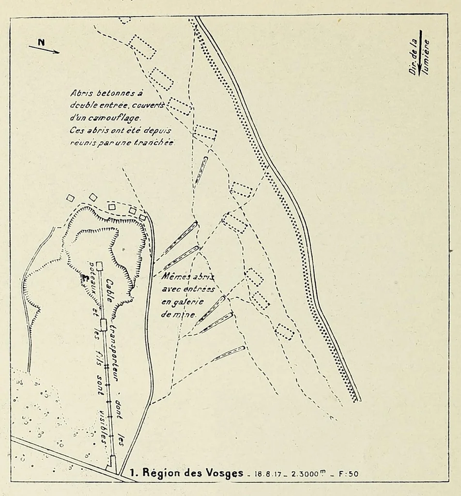 An illustration from [Balloon notes], 1917, leaf 328