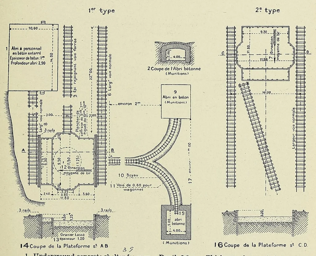 An illustration from [Balloon notes], 1917, leaf 373
