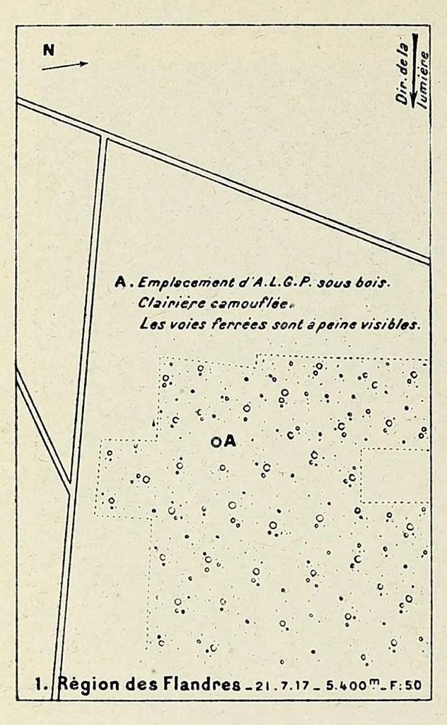 An illustration from [Balloon notes], 1917, leaf 392
