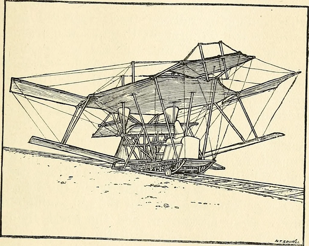 An illustration from Balloons, airships and flying machines;, 1905, leaf 112