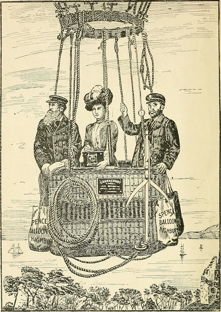 An illustration from Balloons, airships and flying machines;, 1905, leaf 3