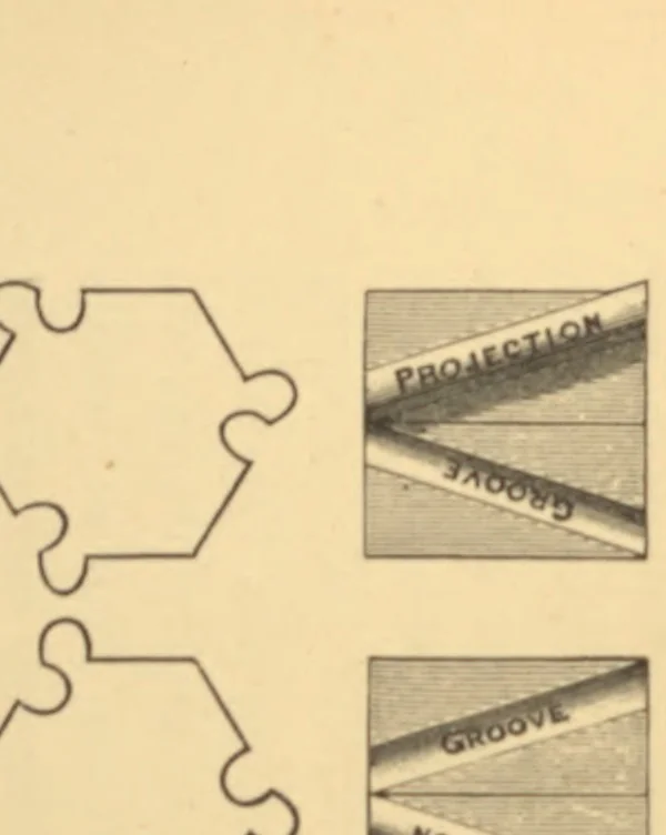 An illustration from Baltimore lectures on molecular dynamics and the wave theory of light, 1904, leaf 670