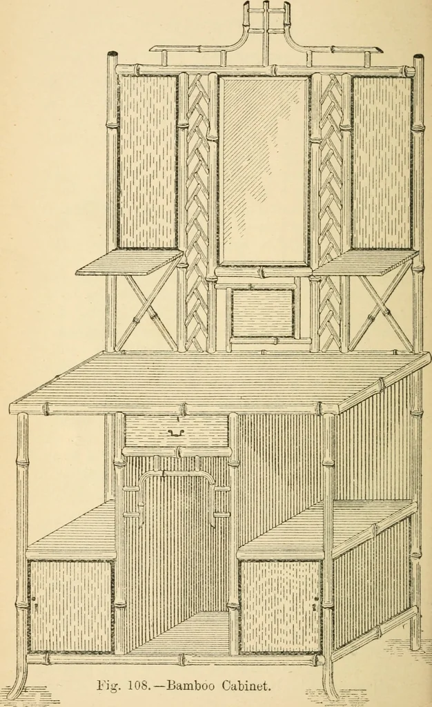An illustration from Bamboo work; comprising the construction of furniture, household fitments, and other articles in bamboo, 1901, leaf 101