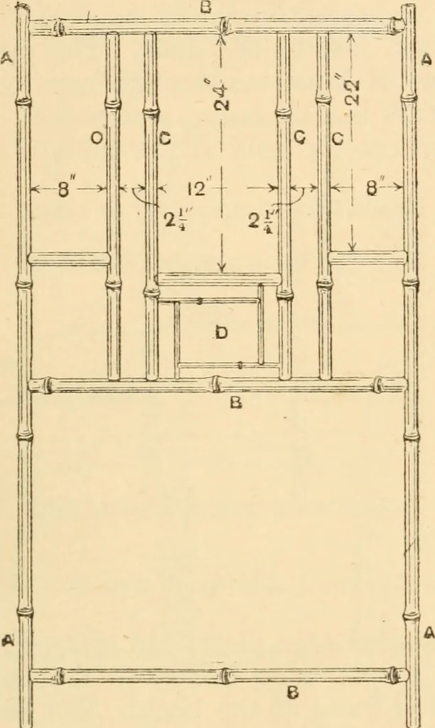 An illustration from Bamboo work; comprising the construction of furniture, household fitments, and other articles in bamboo, 1901, leaf 102