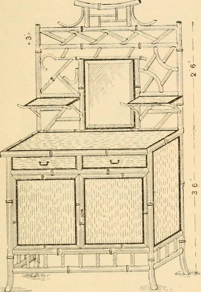 An illustration from Bamboo work; comprising the construction of furniture, household fitments, and other articles in bamboo, 1901, leaf 104