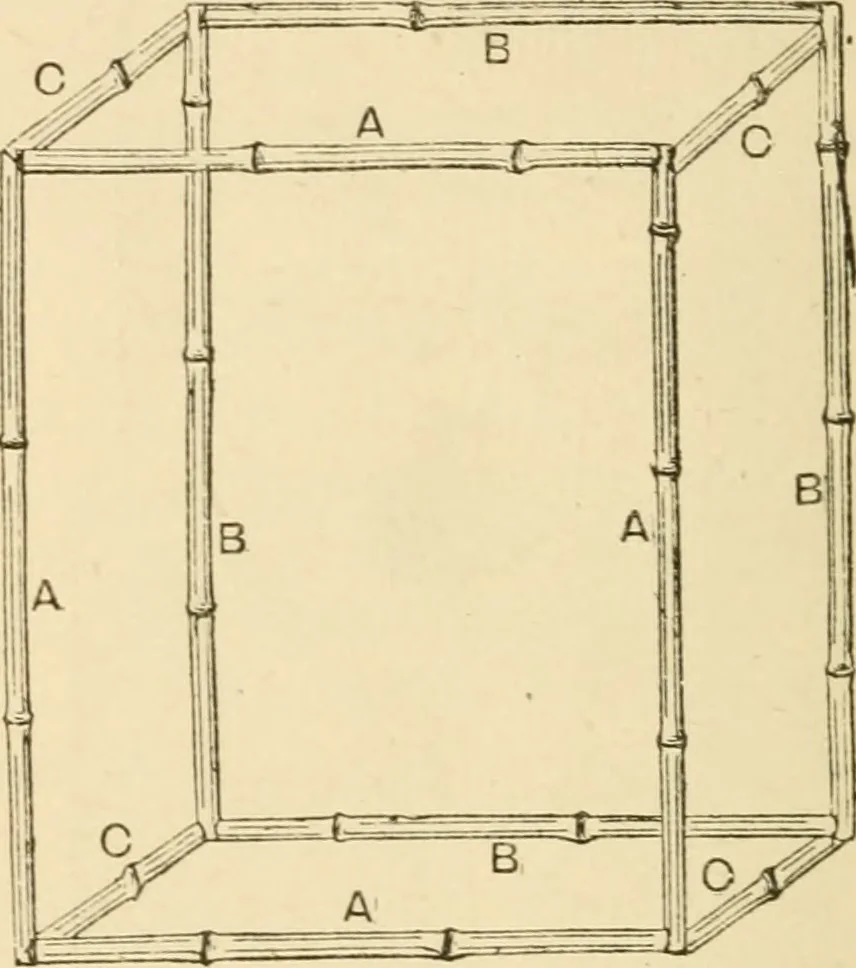 An illustration from Bamboo work; comprising the construction of furniture, household fitments, and other articles in bamboo, 1901, leaf 109