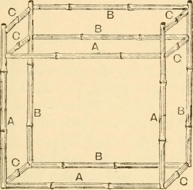 An illustration from Bamboo work; comprising the construction of furniture, household fitments, and other articles in bamboo, 1901, leaf 110