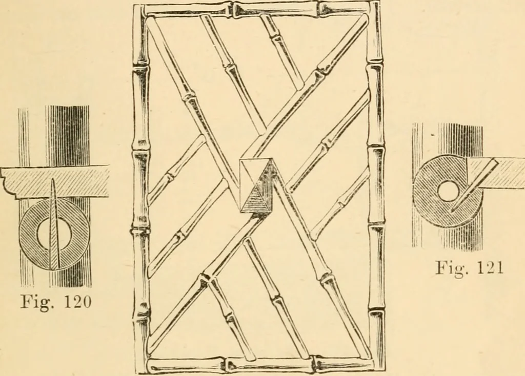 An illustration from Bamboo work; comprising the construction of furniture, household fitments, and other articles in bamboo, 1901, leaf 112