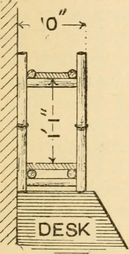 An illustration from Bamboo work; comprising the construction of furniture, household fitments, and other articles in bamboo, 1901, leaf 114