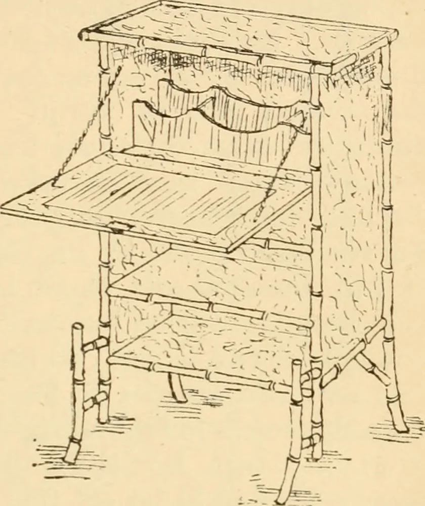 An illustration from Bamboo work; comprising the construction of furniture, household fitments, and other articles in bamboo, 1901, leaf 114