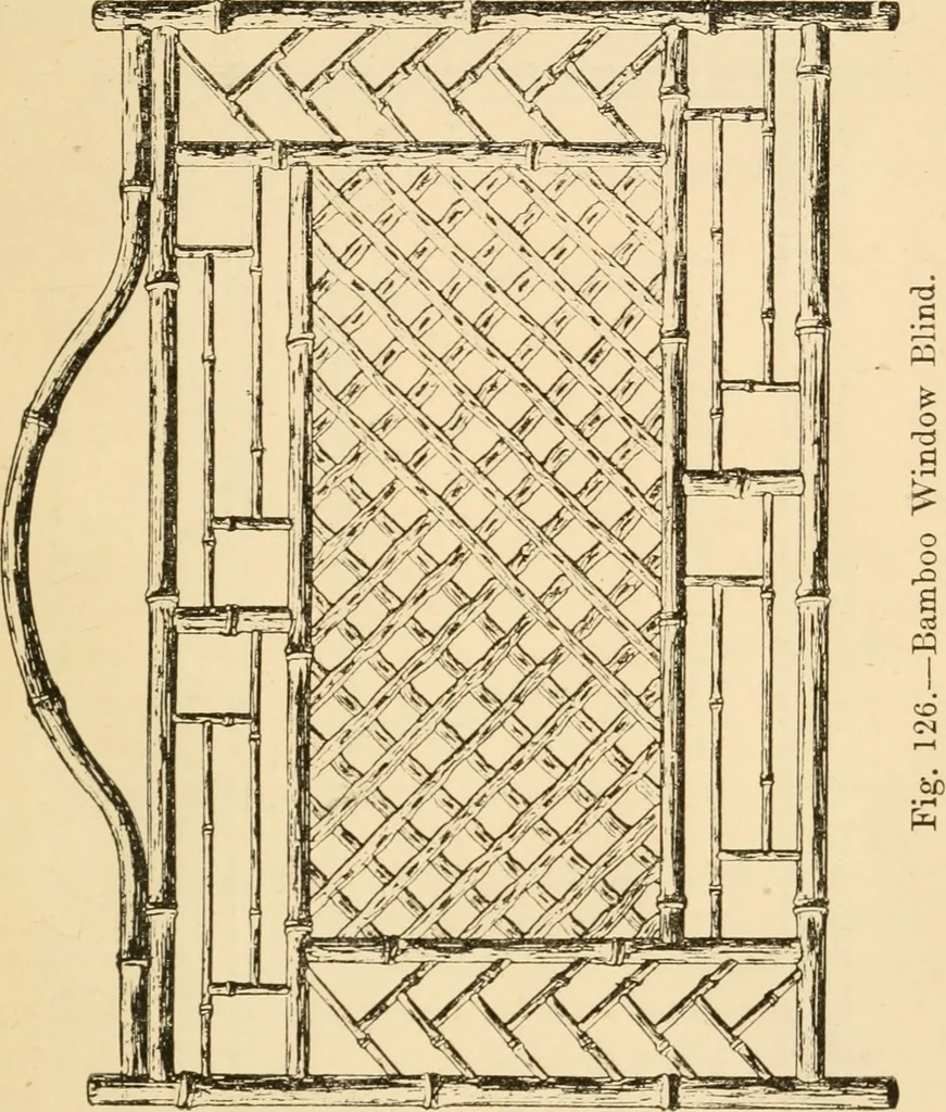 An illustration from Bamboo work; comprising the construction of furniture, household fitments, and other articles in bamboo, 1901, leaf 116