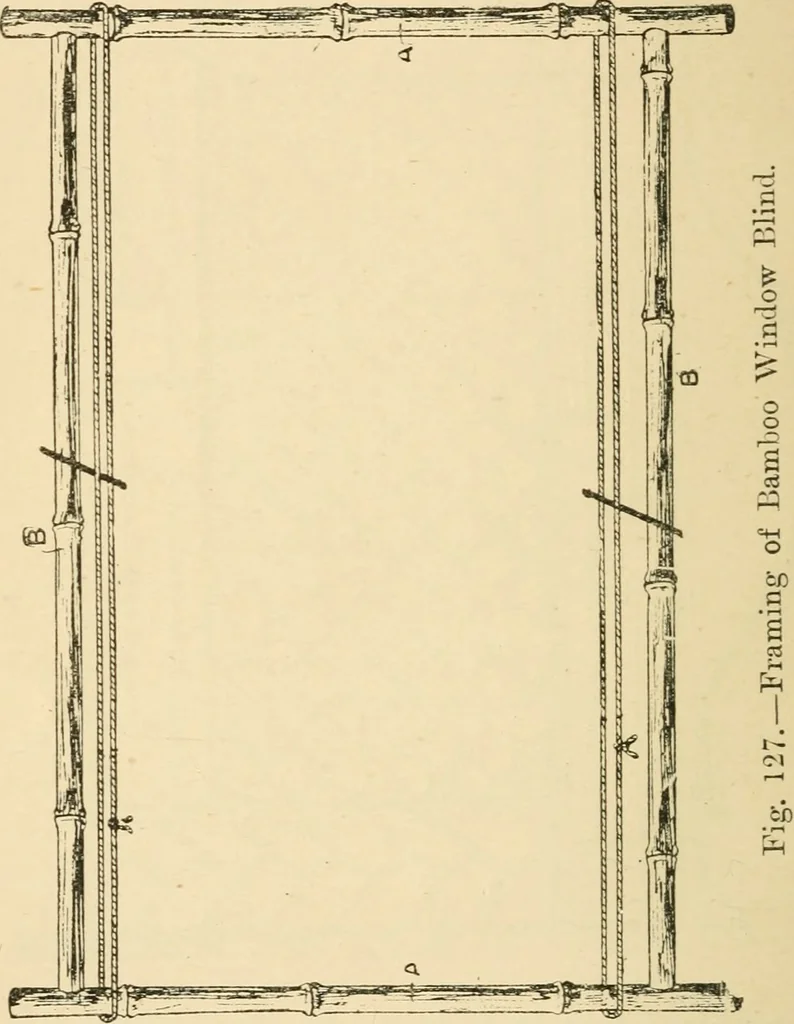An illustration from Bamboo work; comprising the construction of furniture, household fitments, and other articles in bamboo, 1901, leaf 117
