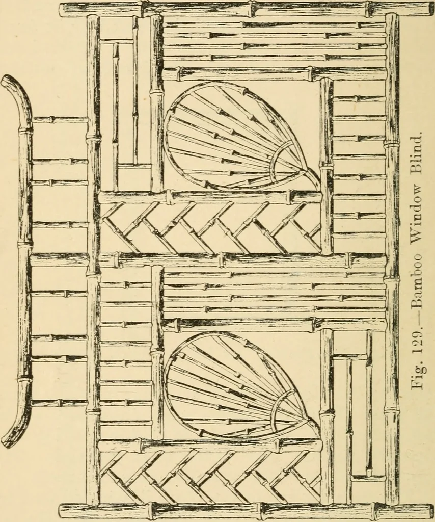 An illustration from Bamboo work; comprising the construction of furniture, household fitments, and other articles in bamboo, 1901, leaf 119
