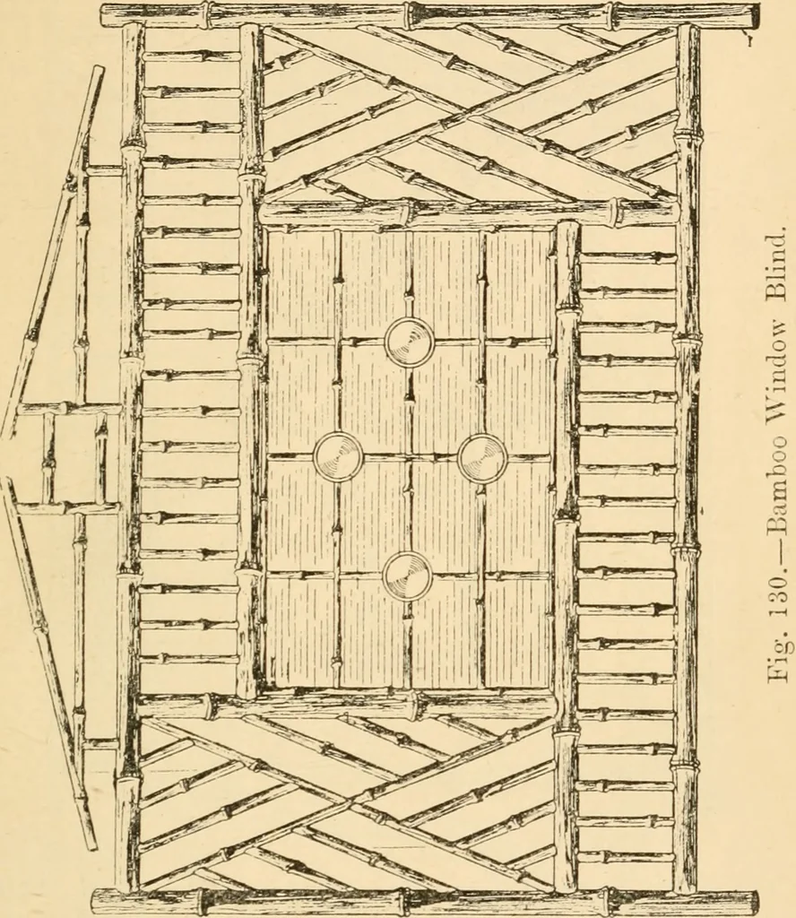 An illustration from Bamboo work; comprising the construction of furniture, household fitments, and other articles in bamboo, 1901, leaf 120