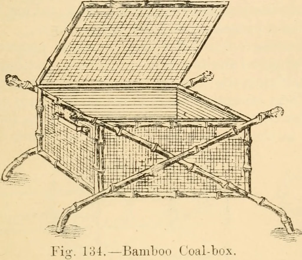 An illustration from Bamboo work; comprising the construction of furniture, household fitments, and other articles in bamboo, 1901, leaf 124