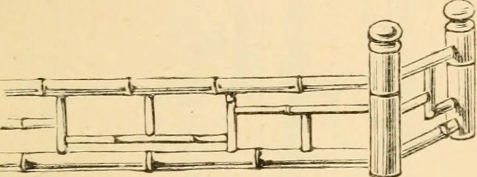 An illustration from Bamboo work; comprising the construction of furniture, household fitments, and other articles in bamboo, 1901, leaf 126