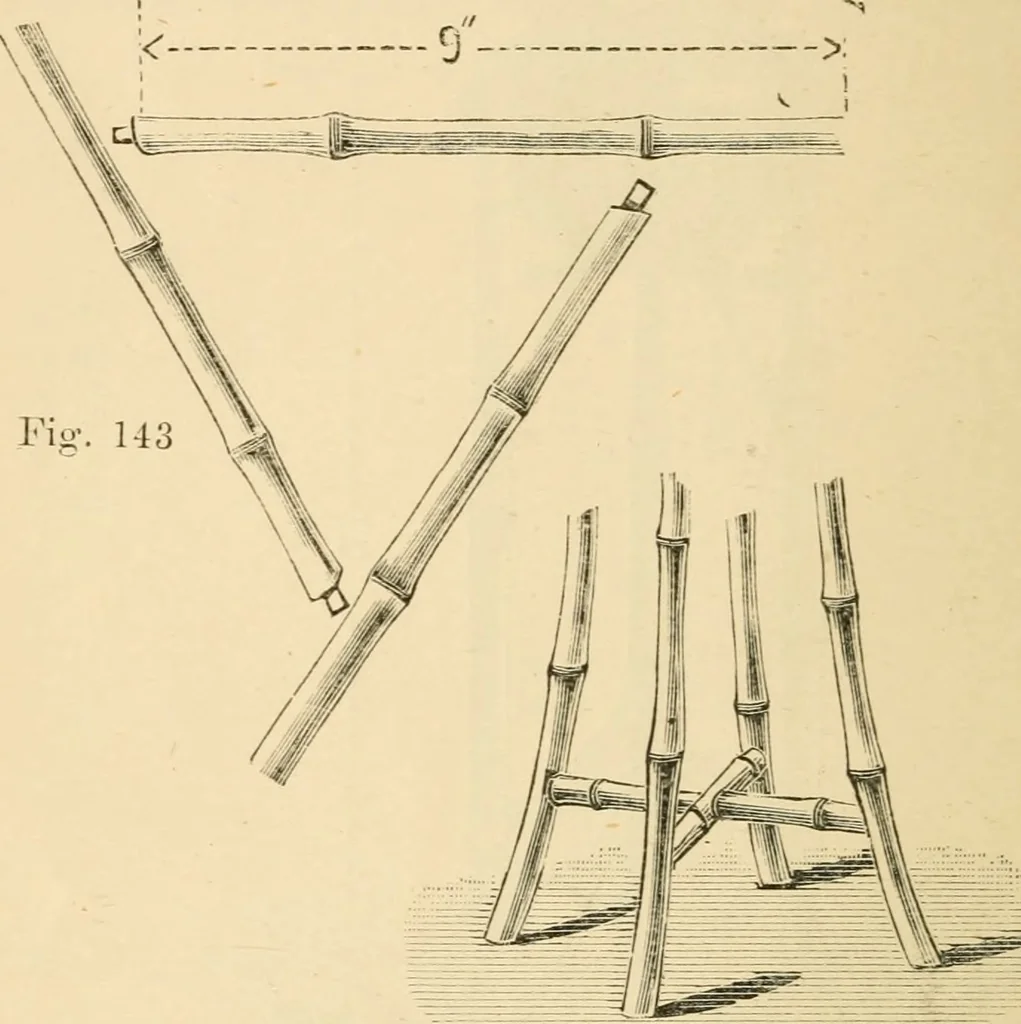 An illustration from Bamboo work; comprising the construction of furniture, household fitments, and other articles in bamboo, 1901, leaf 129